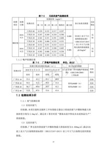 保定市宇飞水泥制品年产2500万块水泥砖项目竣工环境保护验收报告